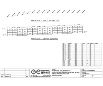 MARKING ELEVATION